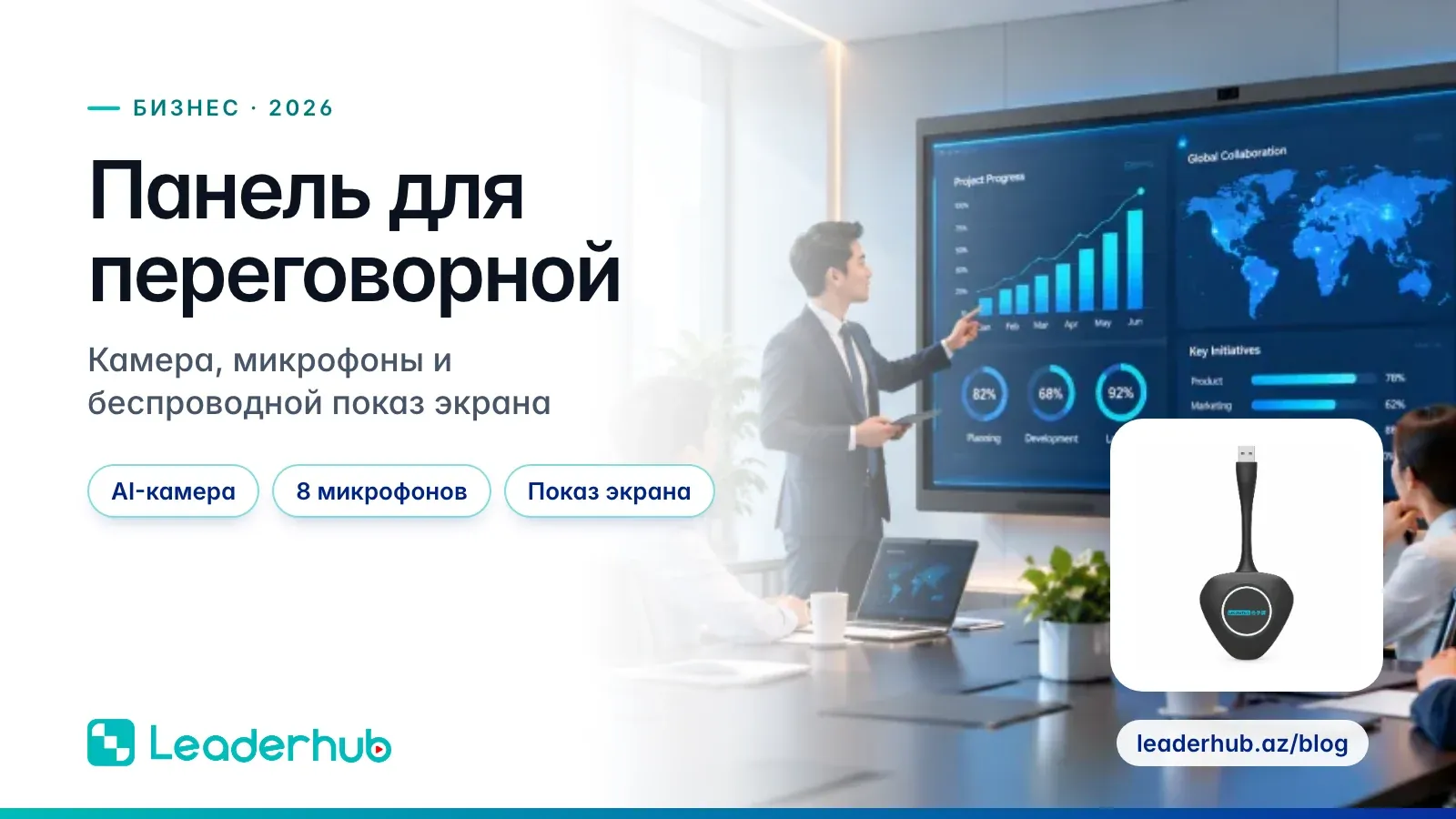 Панель для переговорной — Камера, микрофоны и беспроводной показ экрана