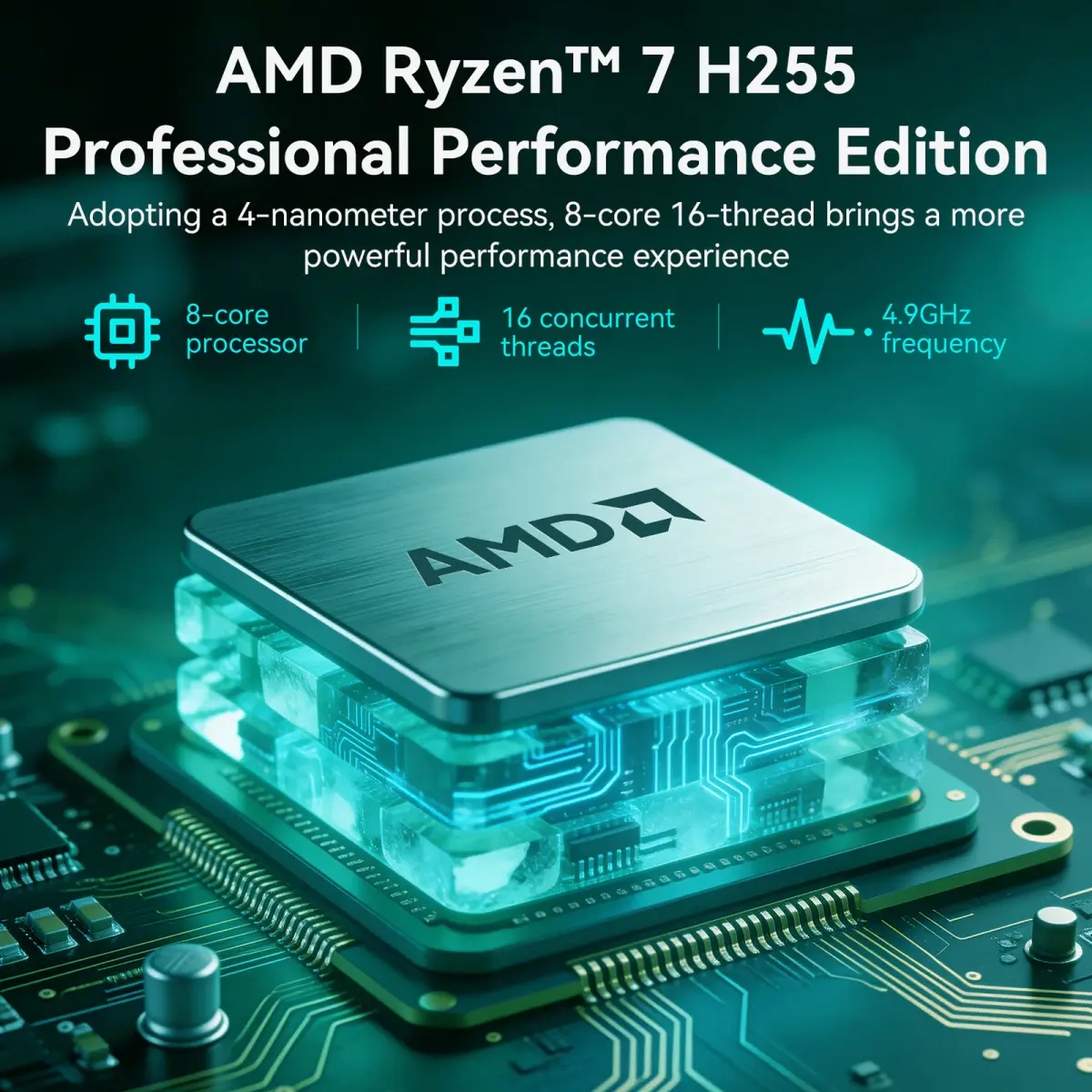 Leaderhub AD8 mini PC — AMD Ryzen 7 H 255 — Şəkil 3