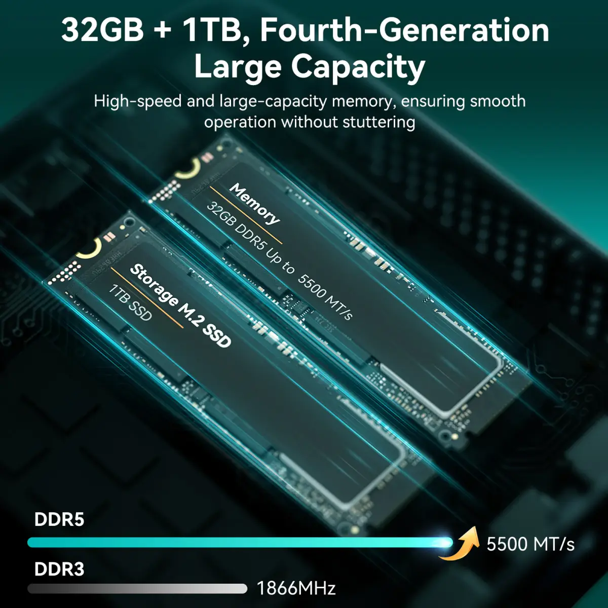 Leaderhub AD8 mini PC — AMD Ryzen 7 H 255 — Şəkil 6