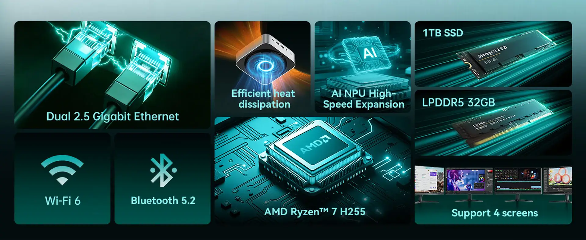 Leaderhub AD8 mini PC — AMD Ryzen 7 H 255 — Məhsulu yaxından tanıyın 2
