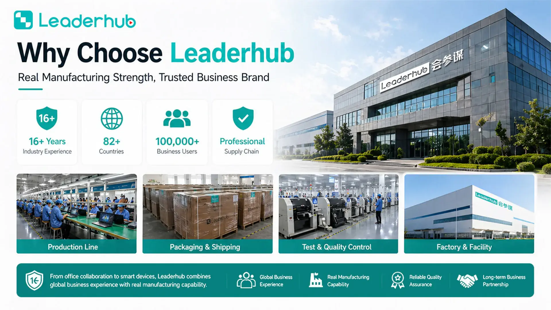 Leaderhub AD8 mini PC — AMD Ryzen 7 H 255 — Məhsulu yaxından tanıyın 7