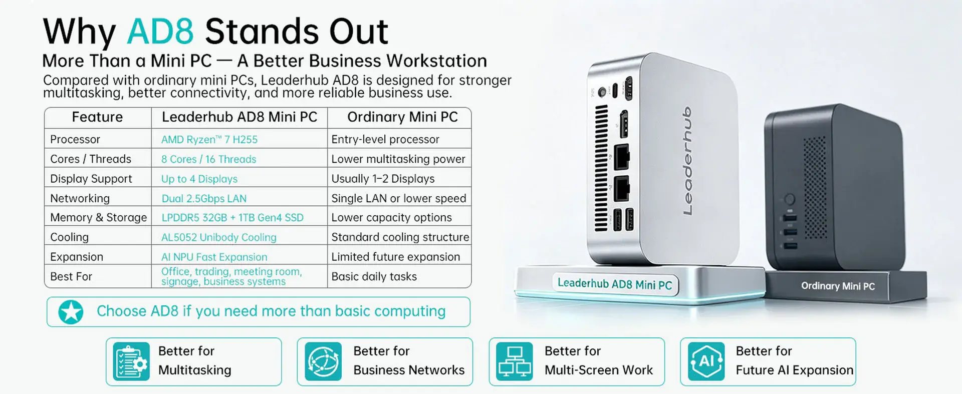 Leaderhub AD8 mini PC — AMD Ryzen 7 H 255 — Məhsulu yaxından tanıyın 9
