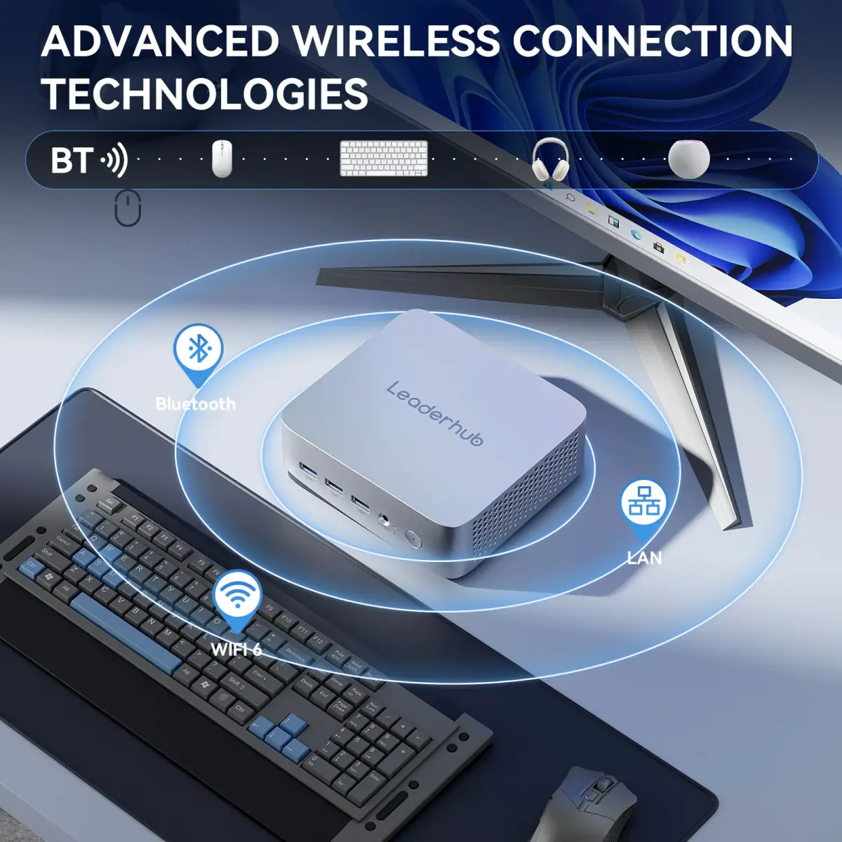 Leaderhub LP5C mini PC — Intel Core i5-12450HX — Şəkil 5