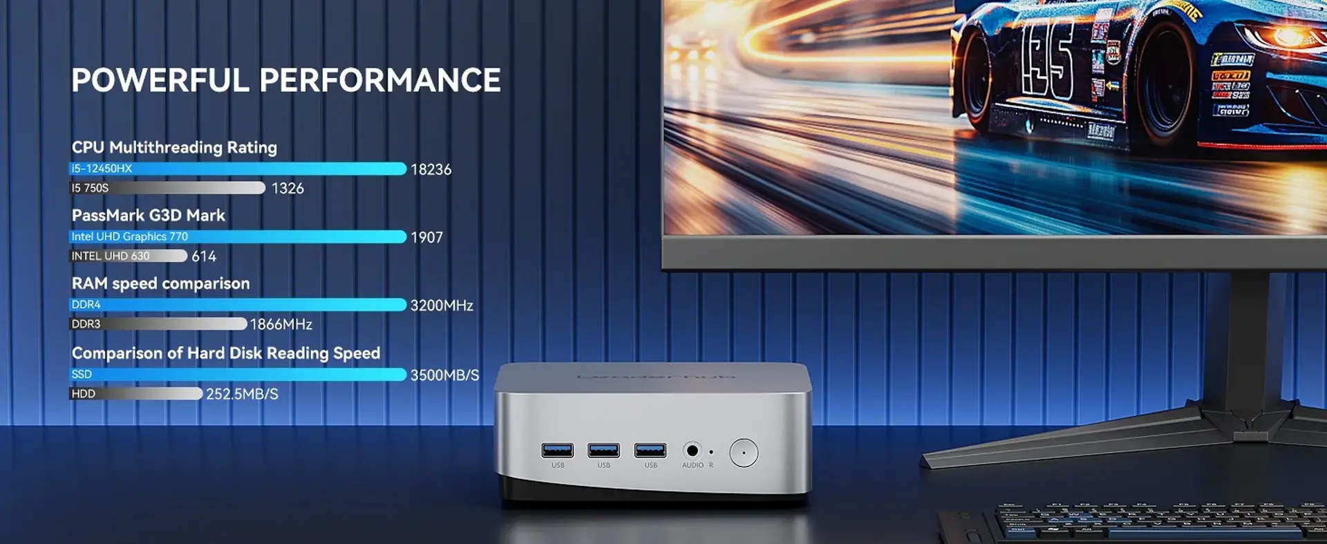 Leaderhub LP5C mini PC — Intel Core i5-12450HX — Məhsulu yaxından tanıyın 2