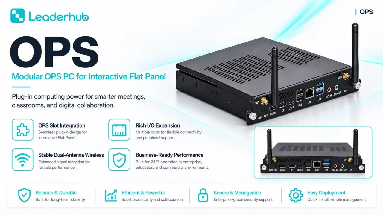 Leaderhub OPS modulu — Intel Core i5 — Məhsulu yaxından tanıyın 1