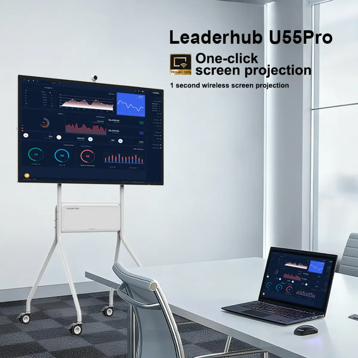 Leaderhub U55Pro 55″ interaktiv panel — Şəkil 7