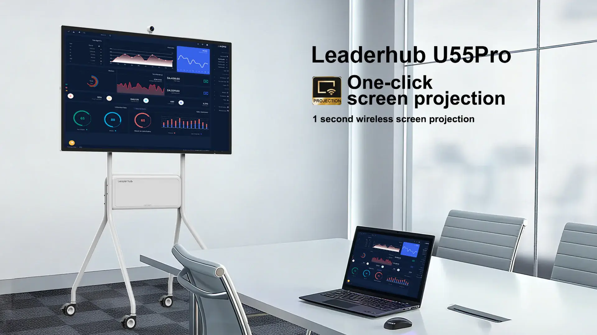 Leaderhub U55Pro 55″ interaktiv panel — Məhsulu yaxından tanıyın 6