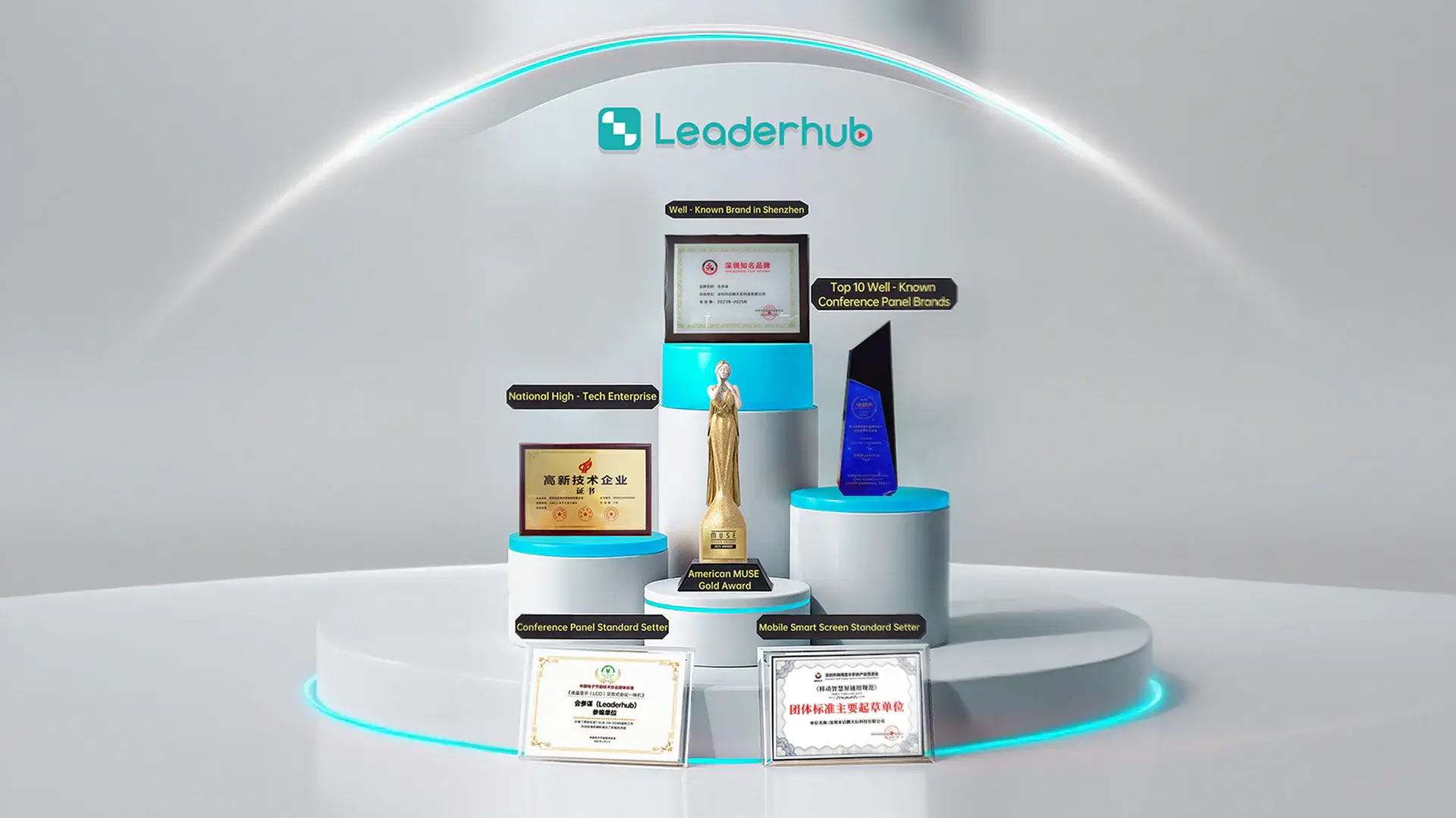 Leaderhub L86ZM 86″ interaktiv lövhə — Məhsulu yaxından tanıyın 10